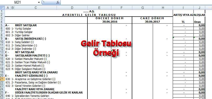 Gelir Tablosu Excel