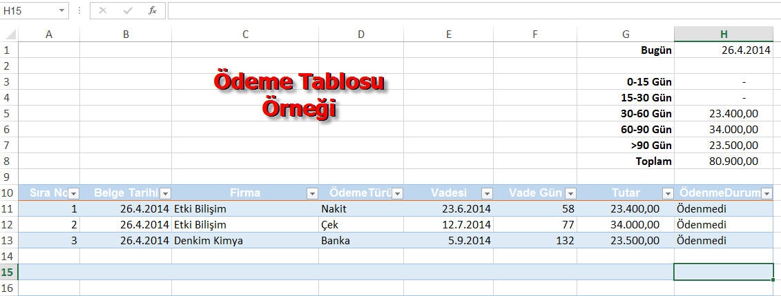 Gelir Tablosu Excel