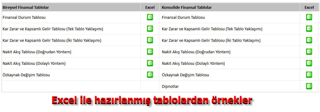 Gelir Tablosu Excel