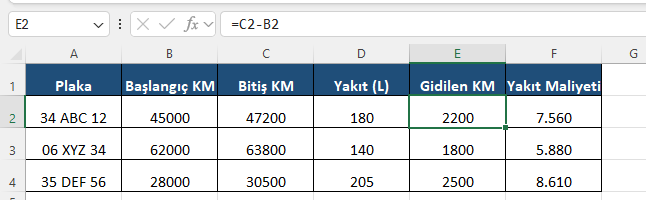 Excel araç takip gidilen kilometre hesabı Excel formül barında bitiş kilometresinden başlangıcı çıkararak gidilen yolu hesaplayan formül ve araç tablosu