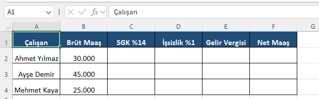 Bordro başlangıç tablosu ham veri Excel'de çalışan adı ve brüt maaşı girili, kesinti sütunları boş başlangıç bordro tablosu