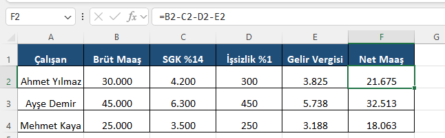 Bordro net maaş hesaplama formülü Excel formül barında brütten tüm kesintileri çıkararak net maaşı bulan formül ve çalışanların net maaşları