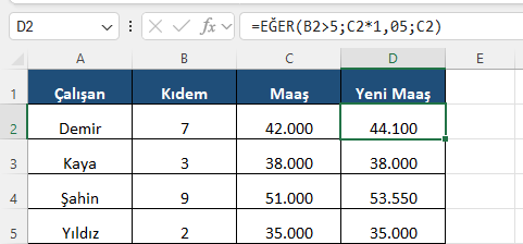 Kıdeme göre zam hesaplayan EĞER formülü Excel formül barında kıdemi 5 yıldan fazla çalışana yüzde 5 zam uygulayan EĞER formülü ve yeni maaş sütunu