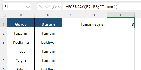 Excel EĞERSAY koşullu sayma fonksiyonu Excel formül barında durumu Tamam olan görevleri sayan EĞERSAY fonksiyonu ve 3 sonucu