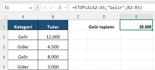 Excel ETOPLA koşullu toplama fonksiyonu Excel formül barında kategorisi Gelir olan tutarları toplayan ETOPLA fonksiyonu ve sonucu