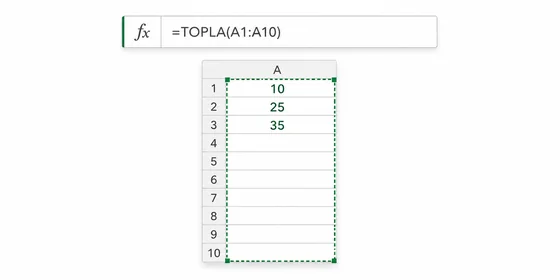 Excel mutlak referans dolar işareti A1 ve göreli referans kopyalanırken kayma davranışı Türkçe arayüz