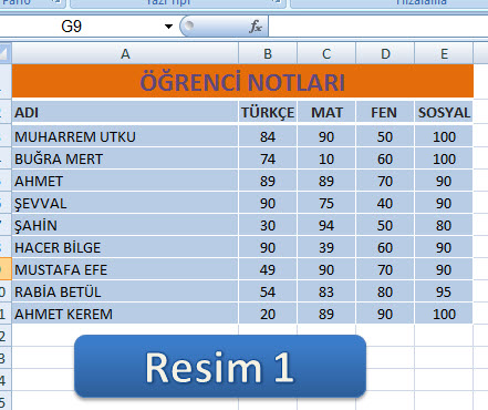 Excel Grafik Oluşturma