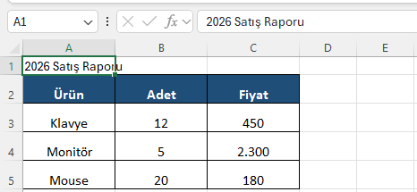 Birleştirme öncesi: başlık köşede, tabloyla hizasız Excel'de 2026 Satış Raporu başlığı A1 hücresinde sola dayalı, tablo sütunlarıyla hizasız görünüm