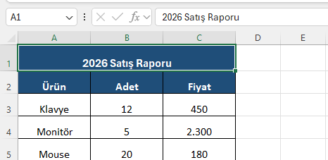 Excel birleştir ve ortala başlık örneği Excel'de başlık satırı üç sütuna birleştirilip ortalanmış ve altında tablo başlıkları olan düzenli tablo