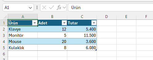 Ctrl+T: aralığı tek tuşla Tablo nesnesine çevirme Excel'de Ctrl+T kısayoluyla şeritli stile dönüştürülmüş, filtre başlıklı tablo