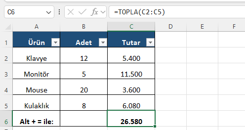 Ctrl+Shift+L filtre okları ve Alt+= otomatik toplam Excel'de Ctrl+Shift+L ile eklenen filtre okları ve Alt+= ile yazılan otomatik toplam formülü