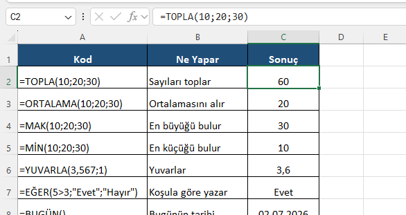 Temel Excel kodları ve gerçek sonuçları Excel'de TOPLA ORTALAMA MAK MİN YUVARLA EĞER ve BUGÜN kodlarının canlı sonuçlarıyla listelendiği tablo