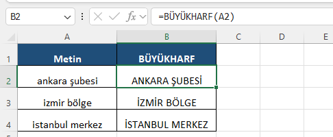 Excel BÜYÜKHARF büyük harfe çevirme Excel formül barında metni büyük harfe çeviren BÜYÜKHARF fonksiyonu ve şube adları tablosu