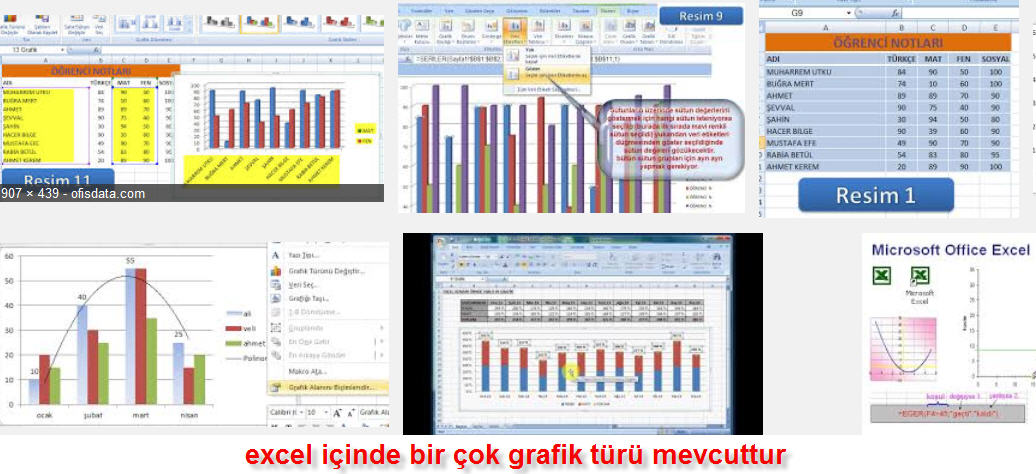 Excel Örnekleri