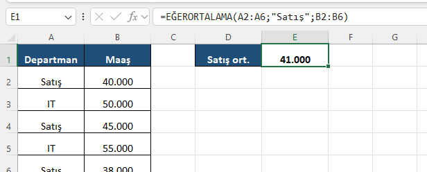 Excel EĞERORTALAMA koşullu ortalama formülü Excel formül barında yalnızca Satış departmanının maaş ortalamasını bulan EĞERORTALAMA fonksiyonu ve sonucu