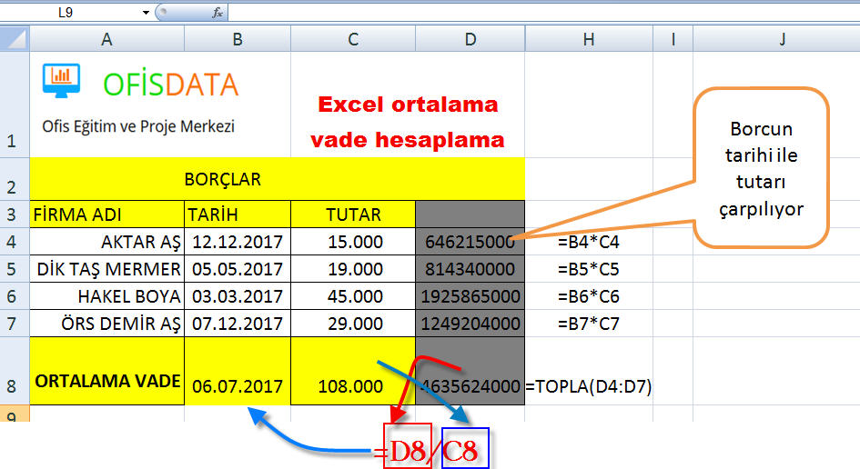 Excel Ortalama Hesaplama