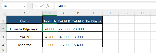 Excel'de üç tedarikçi teklifinin girildiği, En Düşük sütunu henüz boş satın alma karşılaştırma tablosu
