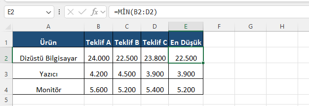 Excel formül barında üç tedarikçi teklifinin en düşüğünü bulan MİN fonksiyonu ve ürün karşılaştırma tablosu