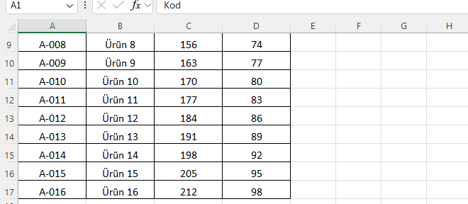 Excel dondurmasız tabloda başlık kaybolur Excel'de dondurmasız tabloda aşağı kaydırılınca başlık satırının kaybolduğu, yalnızca veri satırlarının göründüğü ekran
