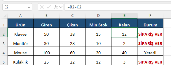 Excel kalan stok hesaplama formülü Excel formül barında giren miktardan çıkanı çıkararak kalan stoğu hesaplayan formül ve ürün tablosu