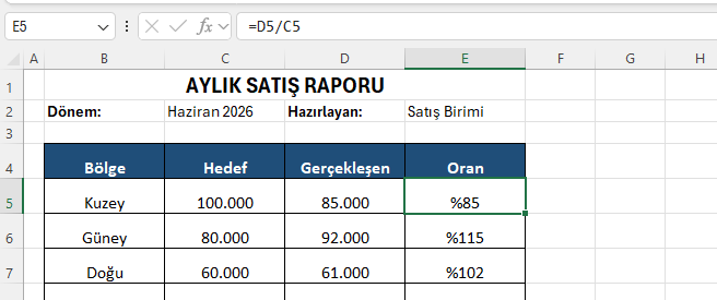 Standart rapor: üst bilgi bloğu ve veri tablosu Excel'de başlık, dönem ve hazırlayan bilgili üst blok ile bölge bazlı hedef gerçekleşen oran tablosu