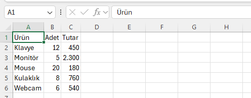 Excel düz hücre aralığı tabloya dönüştürmeden önce Excel'de biçimsiz düz hücre aralığı olarak ürün adet ve tutar listesi, tablo nesnesine dönüştürülmemiş hâli
