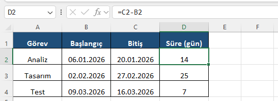 Excel iki tarih arası gün farkı Excel formül barında bitiş tarihinden başlangıcı çıkararak gün farkını bulan formül ve görev süreleri tablosu
