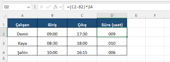Mesai süresi: saat farkını 24 ile çarpma Excel'de çıkış saatinden girişi çıkarıp 24 ile çarparak mesai süresini saat olarak bulan formül ve üç çalışanlık tablo