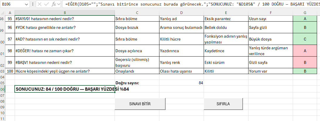 Sonuç ekranı: 84/100 doğru, hücreler renklendi Sınavı bitir düğmesi sonrası doğru cevapların yeşil, yanlışların kırmızı boyandığı sonuç ekranı ve skor satırı
