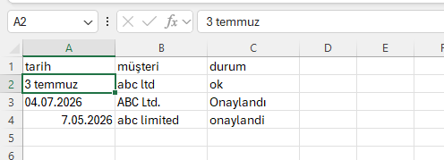 Excel'de üç farklı tarih biçimi, üç farklı müşteri yazımı ve tutarsız durum değerleri içeren standartsız liste