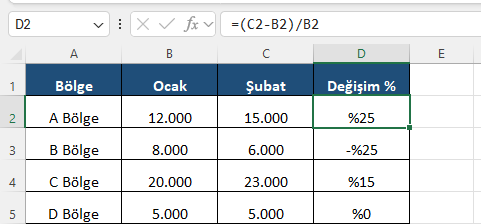 Excel yüzde değişim artış azalış formülü Excel formül barında Ocak ve Şubat satışları arasındaki yüzde değişimi hesaplayan formül ve artış azalış sonuçları