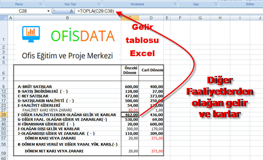 Gelir Tablosu Excel