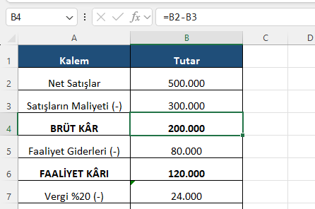 Excel gelir tablosu brüt kâr hesabı Excel formül barında net satışlardan maliyeti çıkararak brüt kârı bulan formül ve kademeli gelir tablosu