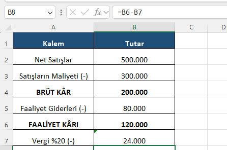 Excel gelir tablosu net kâr hesabı Excel formül barında faaliyet kârından vergiyi düşerek net kârı bulan formül ve tamamlanmış gelir tablosu