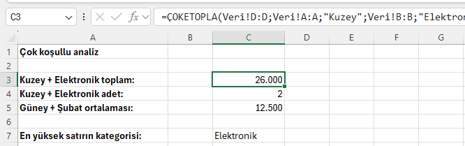 ÇOKETOPLA: iki koşullu satış toplamı Excel'de ÇOKETOPLA ile Kuzey ve Elektronik koşullarını birlikte sağlayan satışların toplamını bulan formül