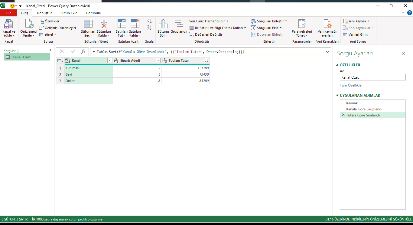 Excel içindeki Power Query düzenleyicisi: kanal özeti sorgusu, gruplama ve sıralama adımları, önizleme tablosu