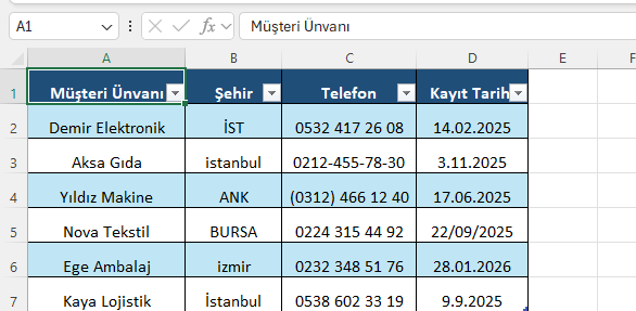 Standardizasyon öncesi üç eksende dağılmış liste Karışık müşteri listesi: İST ve istanbul yazımlı şehirler, üç farklı telefon biçimi, dört farklı tarih yazımı