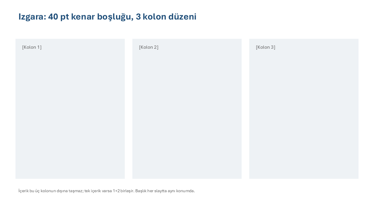 Üç kolonlu ızgara yerleşim düzeni Şablonun ızgara slaytı: üç eşit kolonlu yerleşim düzeni ve sabit kenar boşlukları