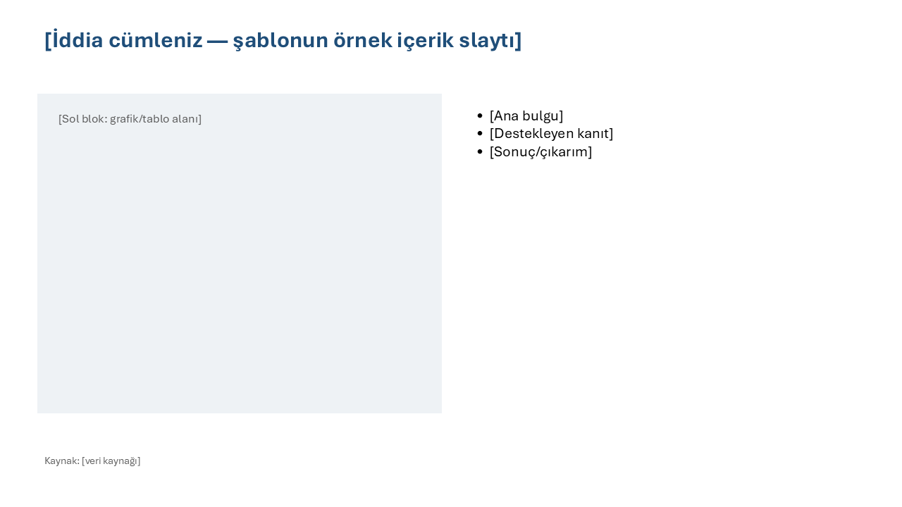 Sol grafik sağ maddeler örnek içerik slaytı Şablonun örnek içerik slaytı: solda grafik alanı, sağda madde listesi yerleşimi
