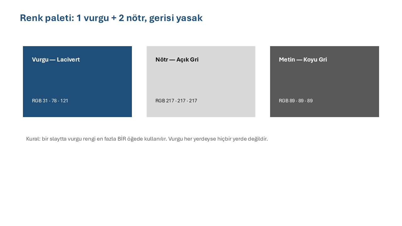 Bir vurgu iki nötr renk paleti kartları Şablonun renk paleti slaytı: lacivert vurgu, açık gri nötr ve koyu gri metin kartları RGB kodlarıyla