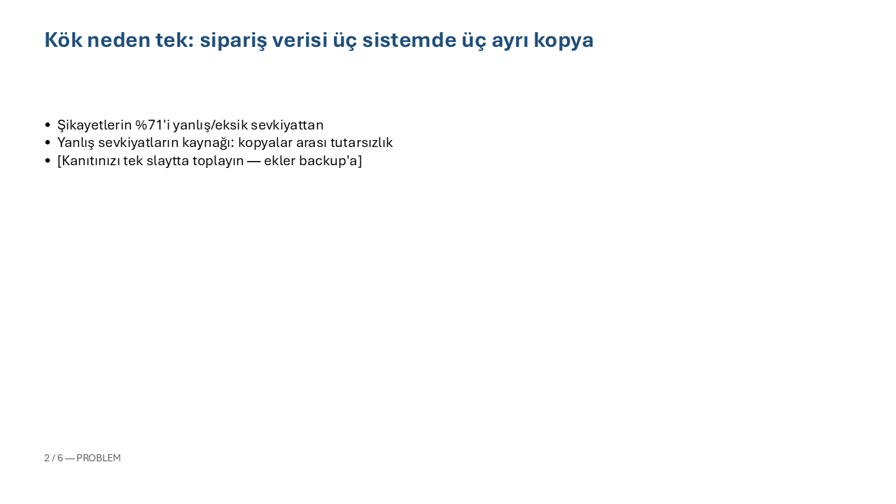 Konu değil iddia taşıyan slayt başlığı örneği İddia başlıklı problem slaytı: kök neden tek, sipariş verisi üç sistemde üç ayrı kopya