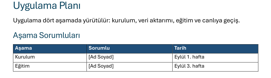 Tutarlı tablo stiliyle iki belge tablosu Word belgesinde aynı tablo stilini paylaşan uygulama planı ve aşama sorumluları tabloları