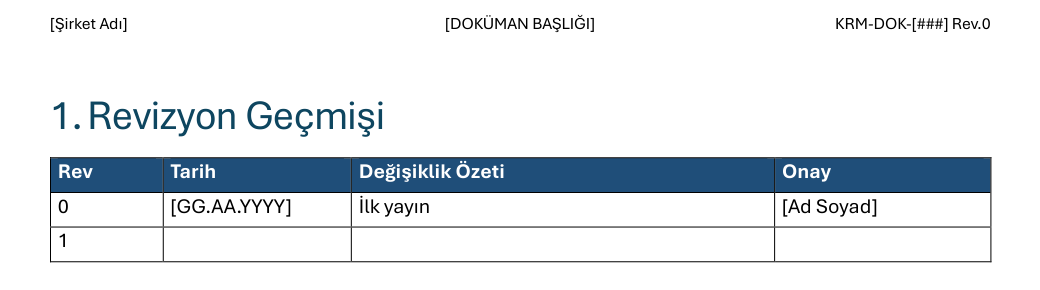 Doküman revizyon geçmişi tablosu Revizyon geçmişi tablosu: revizyon numarası, tarih, değişiklik özeti ve onay kolonları